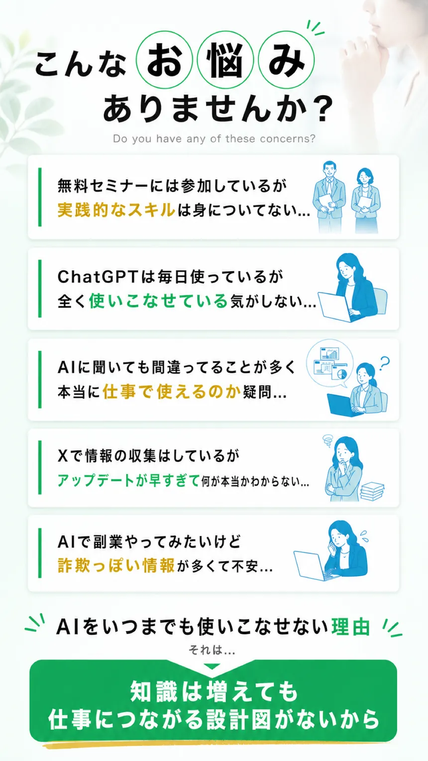 AI活用の悩みが表面化する自分ごと化セクション