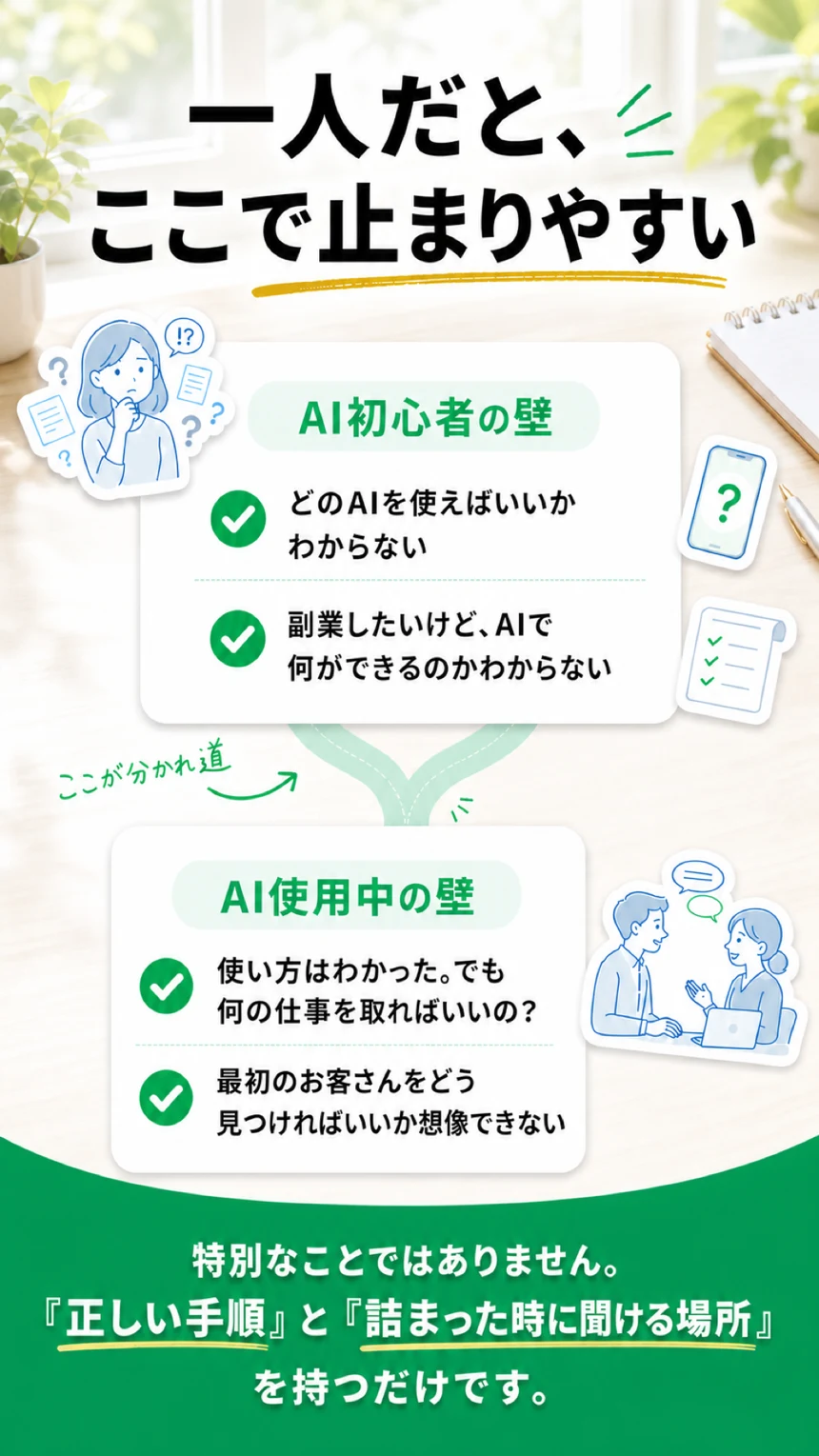 AI副業で最初の1件に進む前の壁